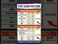 CTET Exam Pattern Ctet Syllabus 2024 Ctet 2024 Latest Update Ctet Ctetexam