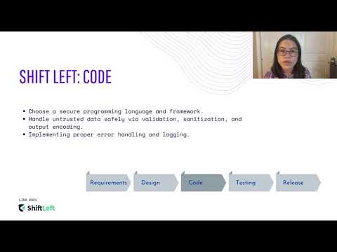LISA21 - AppSec Fundamentals for Modern DevOps