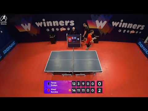 WINners League 24.01.2022   Truten T. -  Soroka V. 21:00