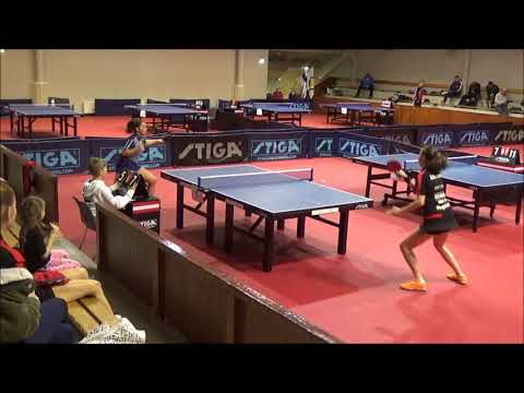 BURKOVA Anastasia - GIRLEA Maria (Finnish championships for teams and  M-2200, 31.10.-1.11.2020)