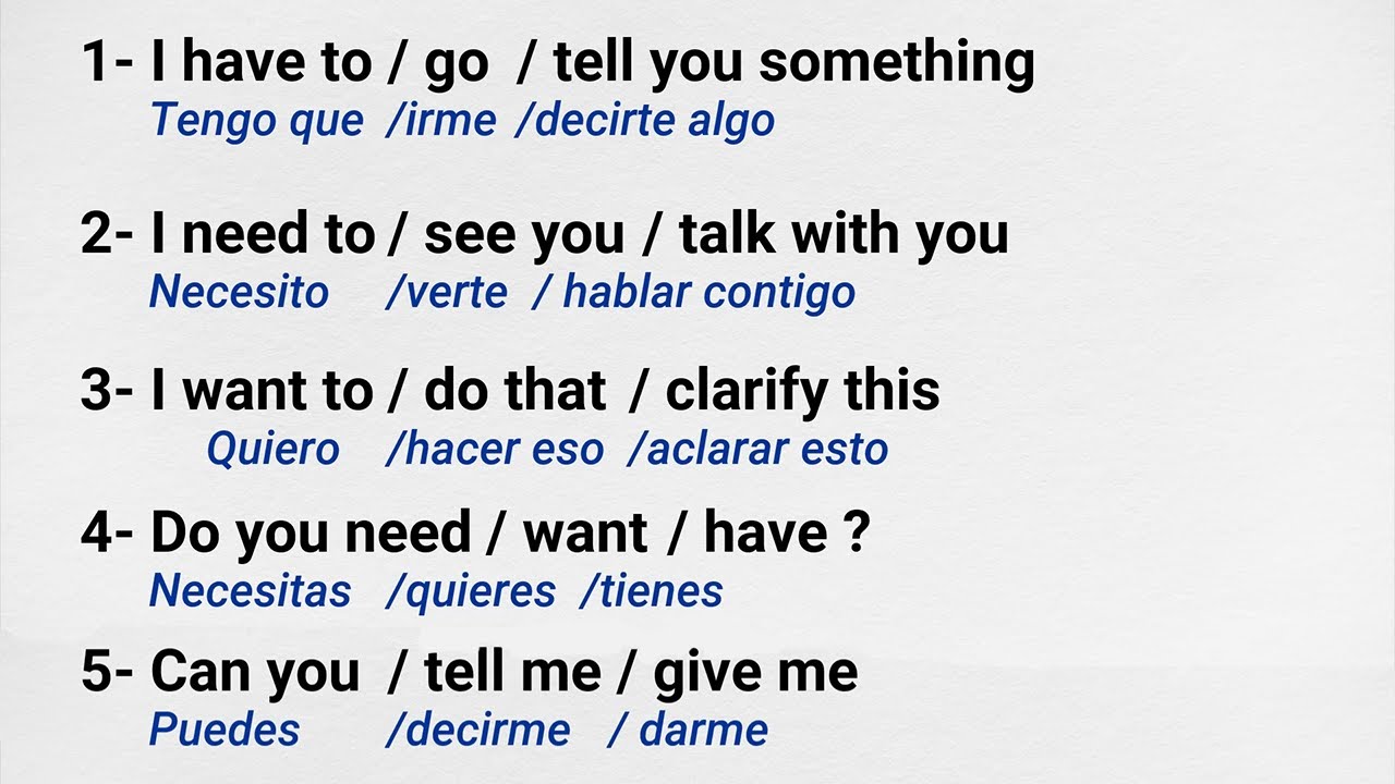 😱❗ Solo Tienes que Memorizar Esta Plantilla Para HABLAR INGLES EN HORA 🧠✅