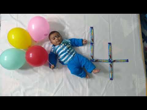 Happy Birthday Buvik kannaiah 🎂 3rd November 2023