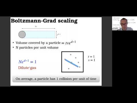 Fluctuating Boltzmann equation and large deviations for a hard sphere gas - Thierry Bodineau