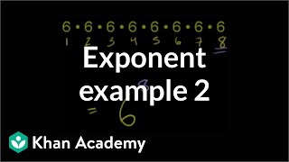Understanding Exponents