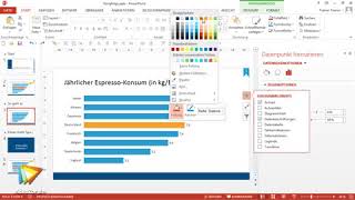 PowerPoint 2013 - Rangfolgen visualisieren