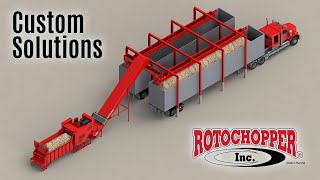 Video Thumbnail for Rotochopper Inc. | Innovative Solutions – Trailer Loading Auger System