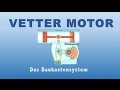VETTER MOTOR