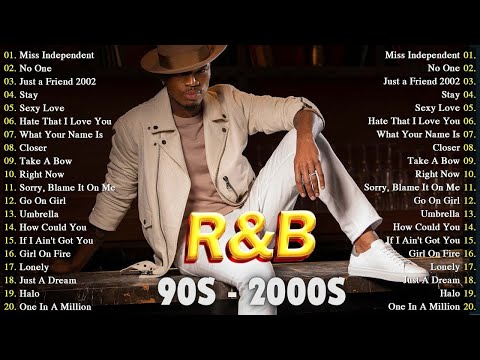 Old School RnB Mix 2025 🎵 Ne Yo, Nelly, Beyonce, Chris Brown, Mariah Carey