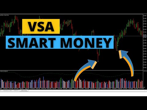 Video VSA Smart Money