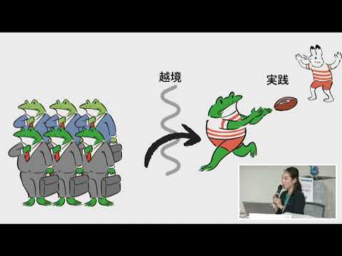 【経営学部】開設記念シンポジウム・ダイジェスト版