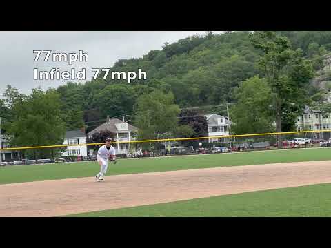 2025 | SS/2B/RHP| Cam Bernard Saugus HS MA|  Infield 77mph BDC Vikings Data Day June