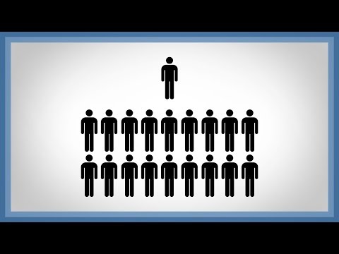 Die Grundformen politischer Ordnungen laut Aristoteles