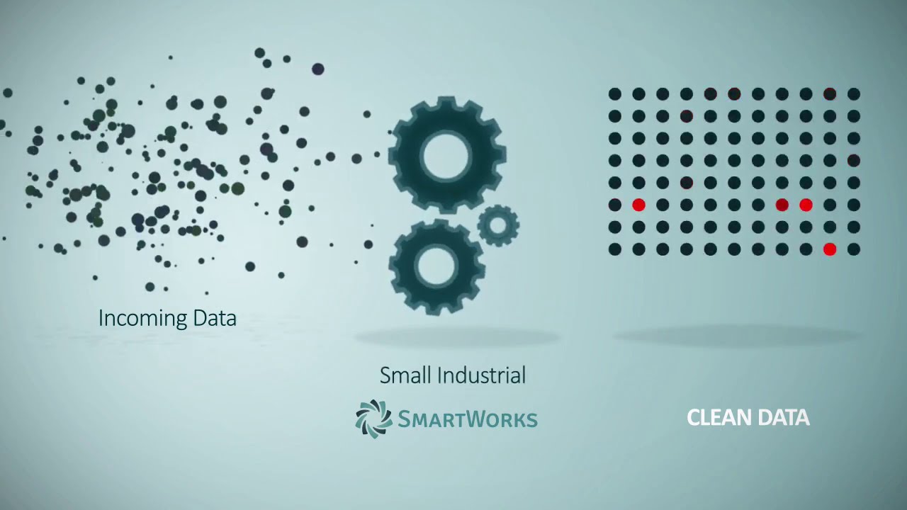 MeterSense MDMS for SmartWorks Compass