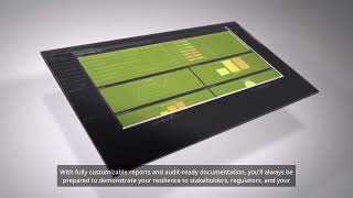 Risk Management on the Empowered GRC Platform