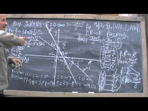 3. Bazele Matematicii: Lectia 11 - Functii - clasa9-12  3/5