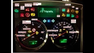 How to Diagnose a Paccar MX / DEF Light