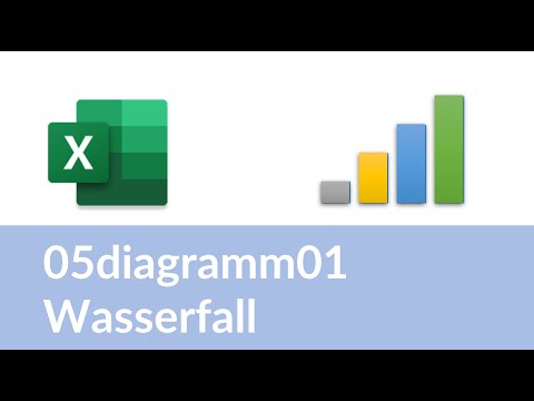 Excel  05 Diagramm 01, Wasserfalldiagramm