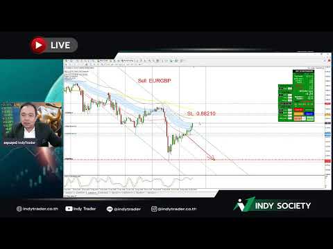 Indy Society 16.03.2023