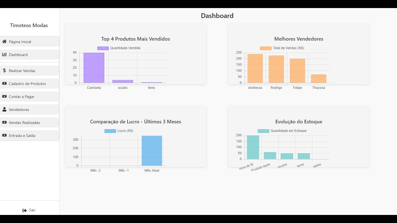 Sistema pdv, desenvolvido em react!