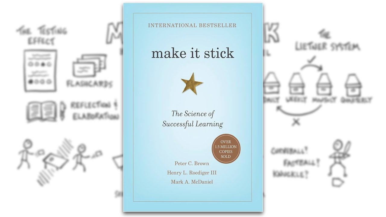 Make It Stick: The Science of Successful Learning - A Visual Summary