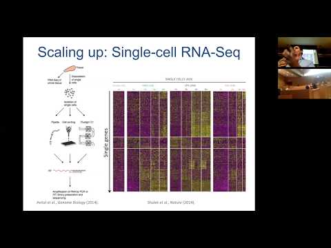 MIT CompBio Lecture 21 - Single-Cell Genomics
