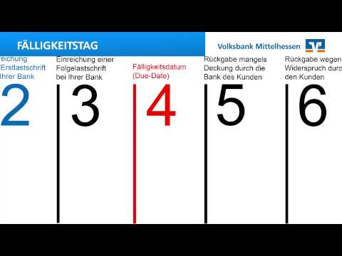 Verständlich erklärt: SEPA - Fälligkeitstag