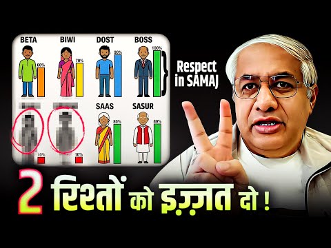 दो Rishte Aur समाज में Izzat | Must Watch Video