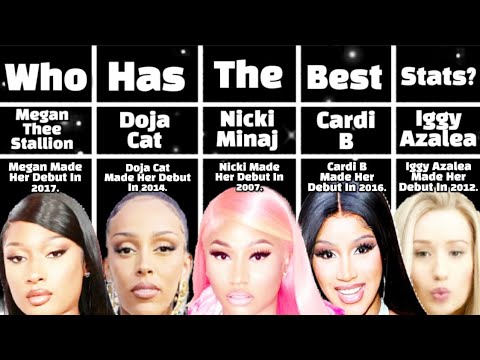 NICKI MINAJ x. DOJA CAT x. IGGY AZALEA x. CARDI B x. MEGAN THEE STALLION