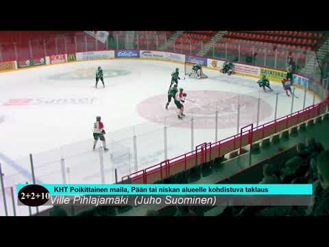 KHT vs D Kiekko 6 10 2017 Kooste