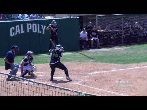 Cal Poly softball vs. UC Davis Highlights