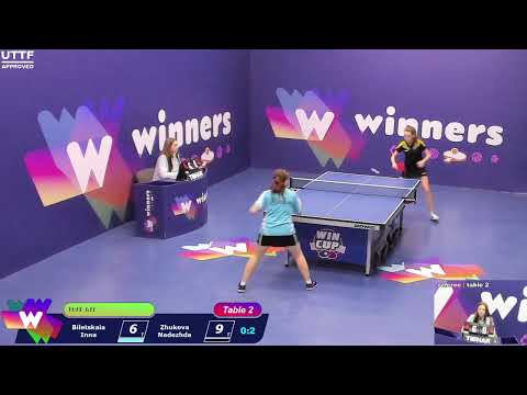 Winners League  27.02.21  Biletskaia Inna - Zhukova Nadezhda 20:00