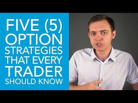 forex stop loss strategija