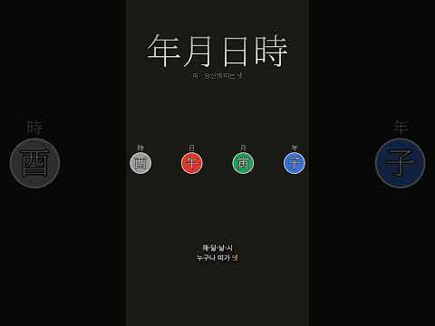 누구나 아는 그 한 글자, 사실은 넷 | 띠 이야기 첫째, 네 개의 띠