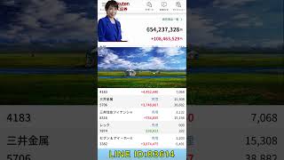 #日本株 #株式投資 #日本株投資 #投資初心者 #資産運用 #株式市場 #日経平均 #高配当株 #成長株 #バリュー株 #デイトレード #スイングトレード #長期投資 #配当生活 #投資戦略