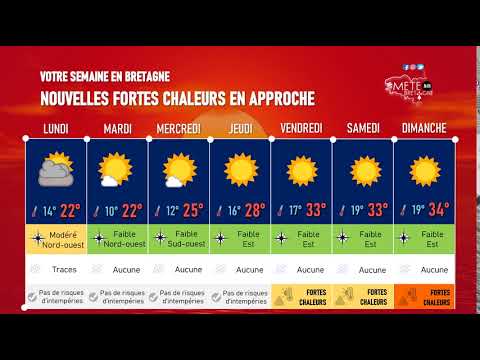 Illustration de l'actualité Votre semaine en Bretagne : nouvelles fortes chaleurs en approche