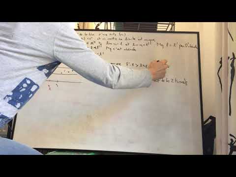 demo unicité de la limite d'une suite réelle