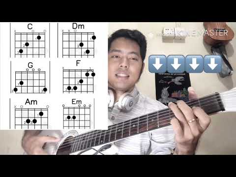 Basic Rhythm Guitar Chords (C Family )အခြေခံဂစ်တာလက်ကွက်ကိုင်နည်း(C Family )