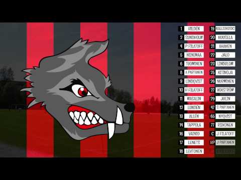 SC Wolves kokoonpano vs. TuKV 5.9.2015