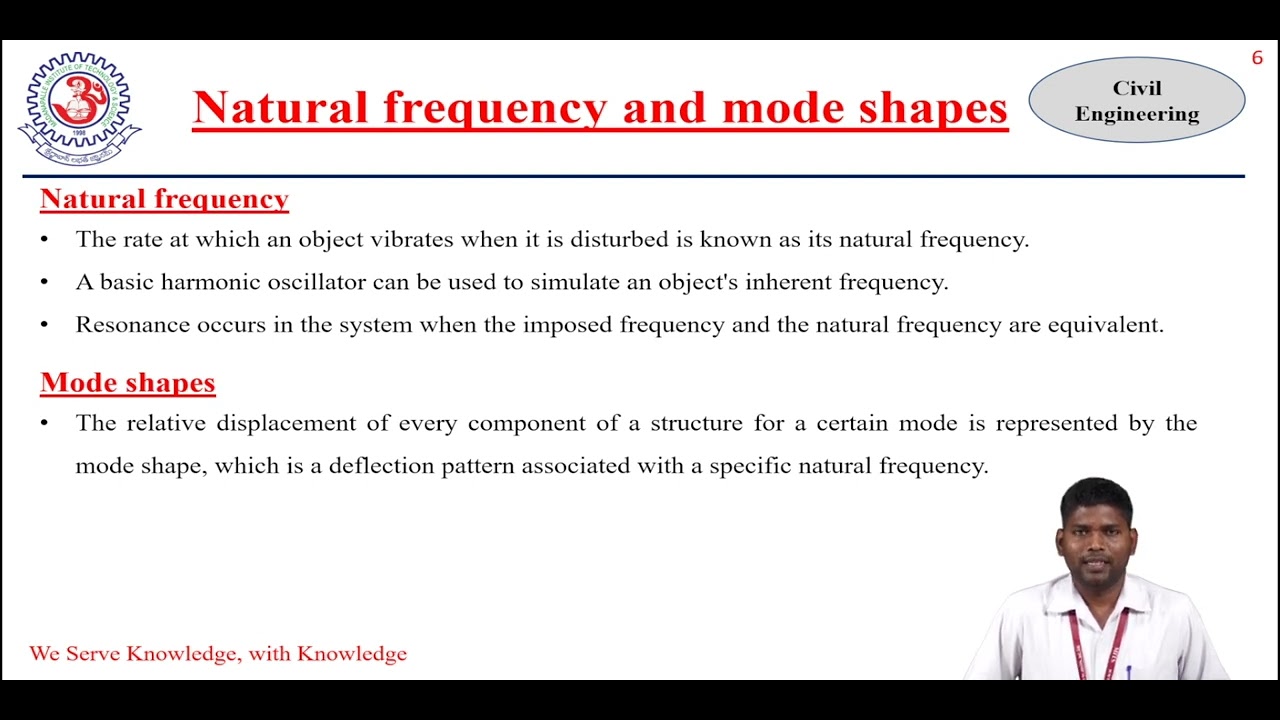 Introduction to Experimental Modal Analysis _ Mr. Sonu Kumar Gupta, Asst. Prof., Civil, MITS