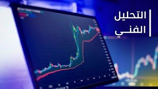 (الدرس الخامس عشر) استراتيجية spring and upthrust الكسر و الاختراق الكاذب