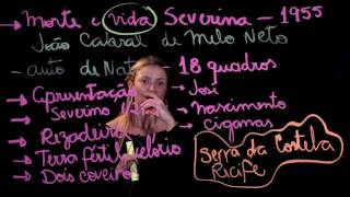 MORTE E VIDA SEVERINA   João Cabral de Melo Neto
