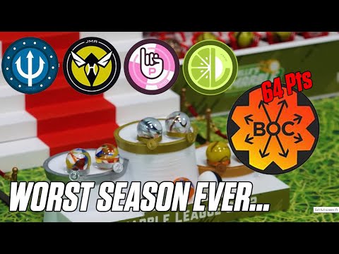 The Exclusive 16th Place Club