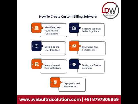 Cloud Retail Billing Software Service  Free Demo Available