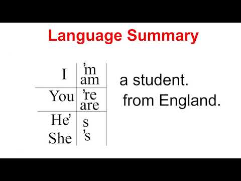 Streamline English Unit 1