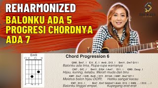 Download lagu 7 LEVEL PROGRESI CHORD DI LAGU BALONKU ADA 5 (REHARMONIZE/REHARMONISASI) mp3