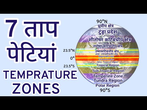 7 Temperature Zones | World Geography