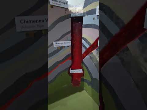 01 - Misión Volcán Poás - Alajuela - Costa Rica