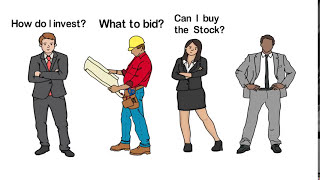 What is Financial Modeling?