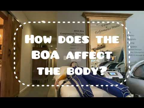 BOA Max Compression Therapy at BodyCentre Day Spa | Orange County Health & Wellness