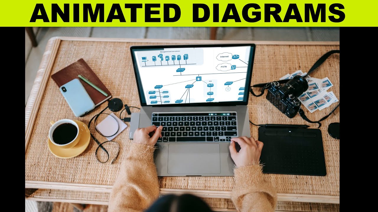 How to make Network Diagrams | Animated Diagrams | Network Diagrams | Network Diagram Tool 2024